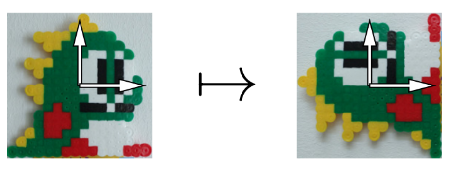 [C++][图形学]TinyRenderer第六课——变换
